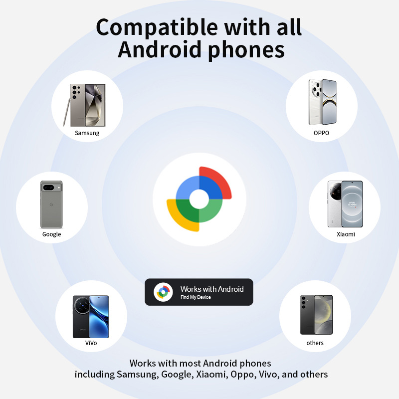 Air tags Android Bluetooth Tra - Smart Home Hub Device recensie en prijs