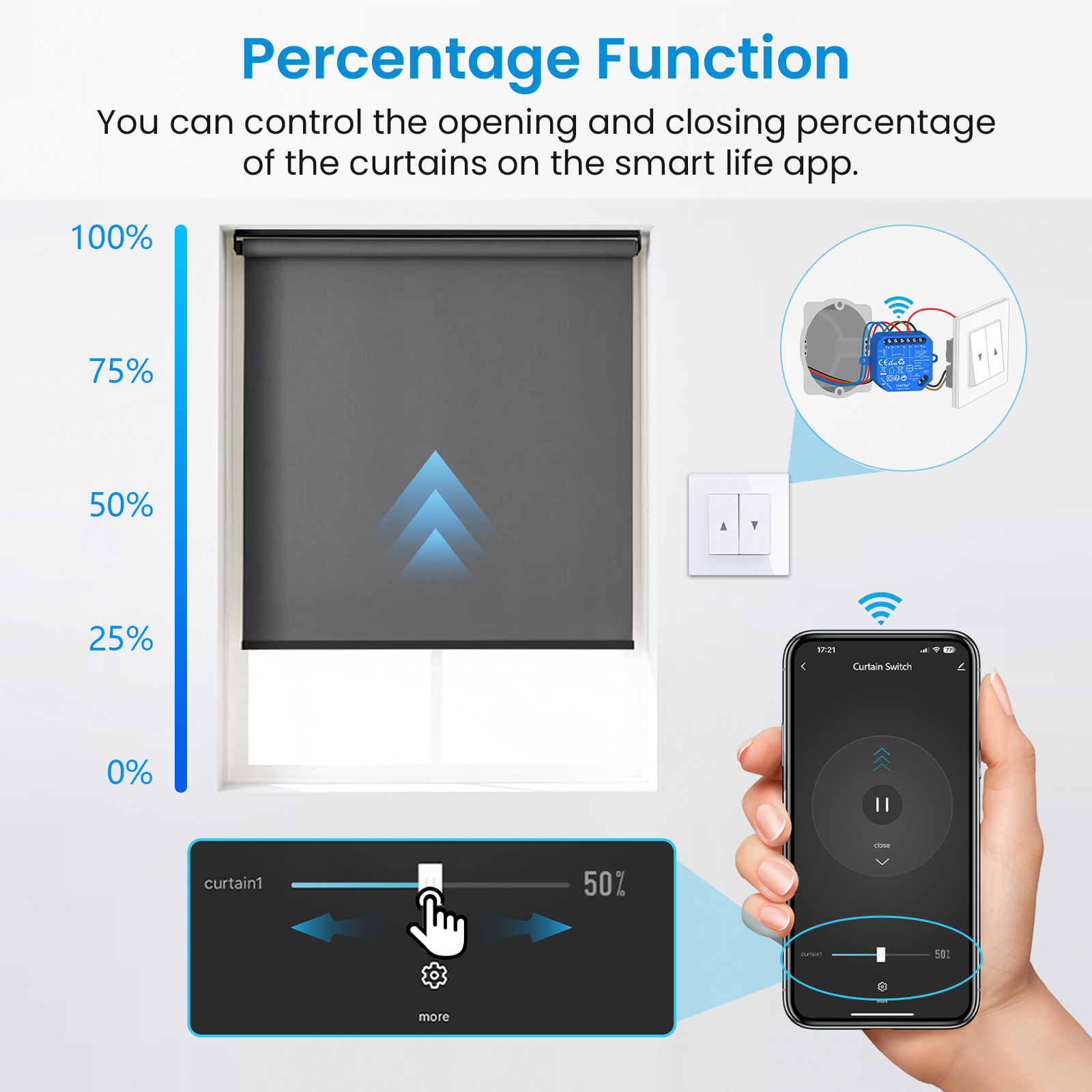 LoraTap Tuya Smart Roller Shut - Curtain Motor recensie en prijs