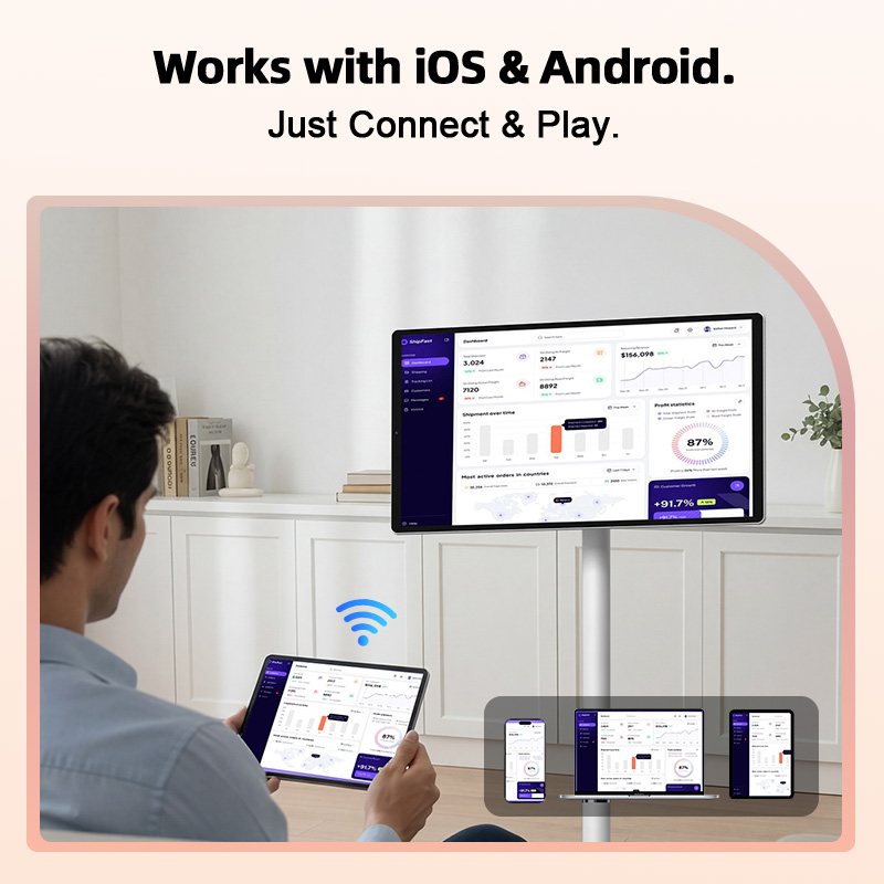 21.5 Inch IPS Android TV Telev - Smart Home Tv recensie en prijs