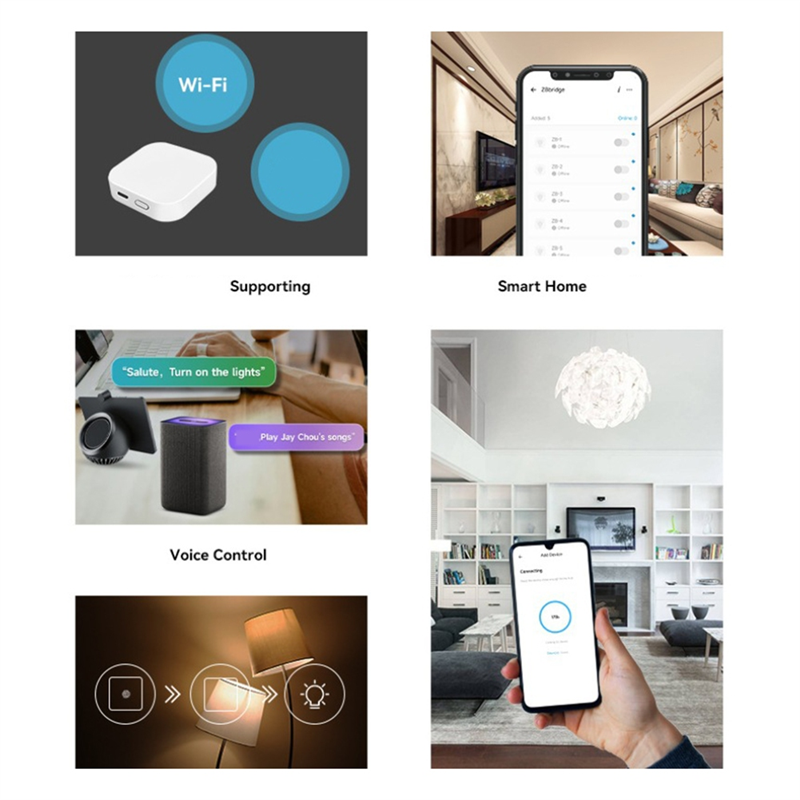 A13E-Zigbee3.0 Gateway Hub Wir - Smart Home Hub Device recensie en prijs