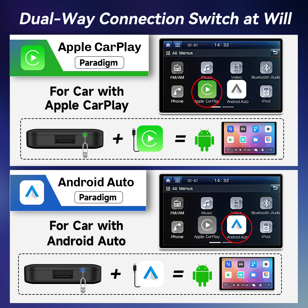 CarlinKit Wireless CarPlay And - Smart Home Tv recensie en prijs