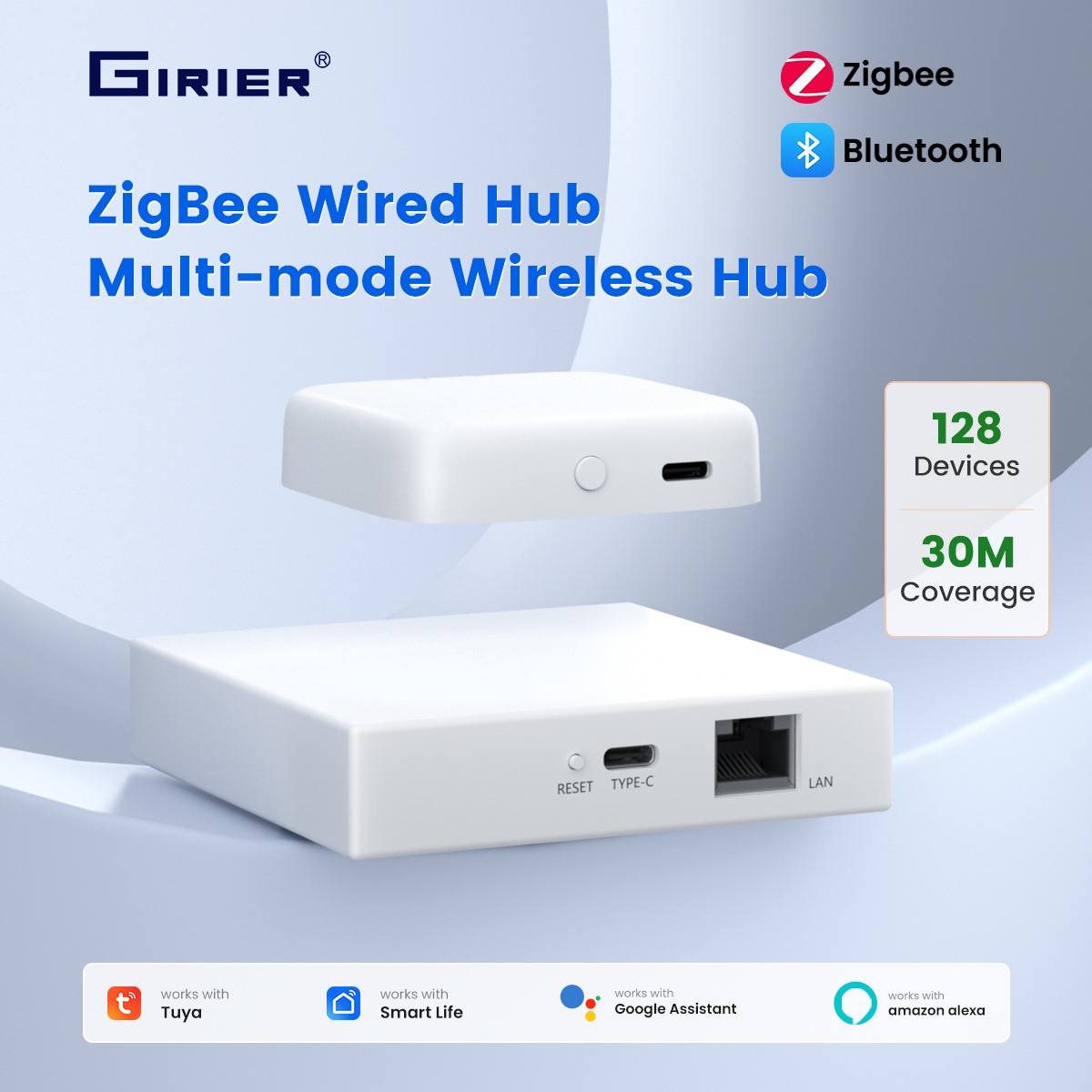 GIRIER Tuya ZigBee 3.0 Wired G - Home Automation Kit recensie en prijs