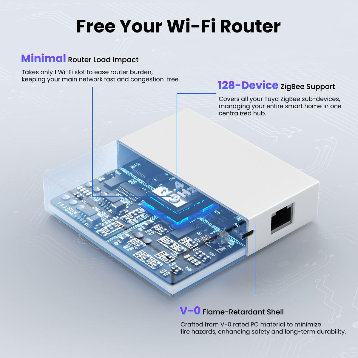 GIRIER Tuya ZigBee 3.0 Wired G - Home Automation Kit recensie en prijs