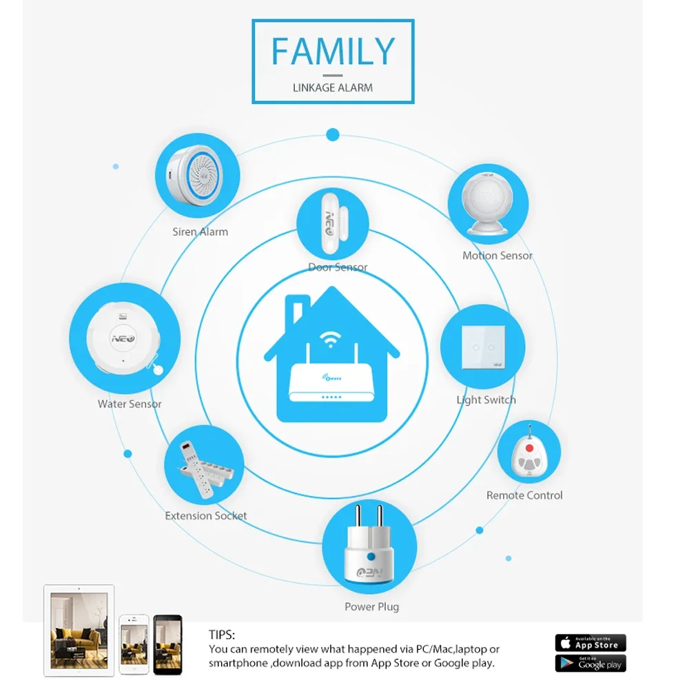 Z-wave Plus Wireless Home Auto - Smart Home Nas recensie en prijs