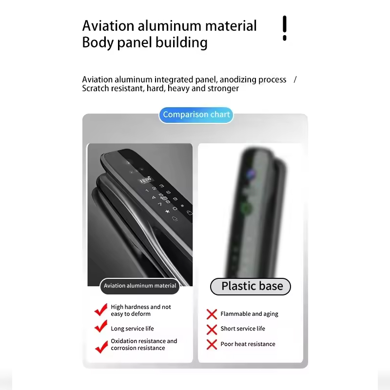 HX5 Smart Door Lock 3D Face Re - Smart Home Ezviz recensie en prijs
