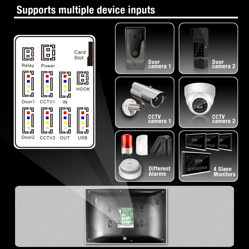 1080P home  intercom system,7” - Smart Home Ezviz recensie en prijs