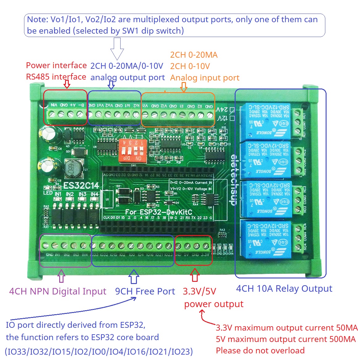 DC 12V 24V ESP32 Expansion Boa - Smart Home With Plc recensie en prijs