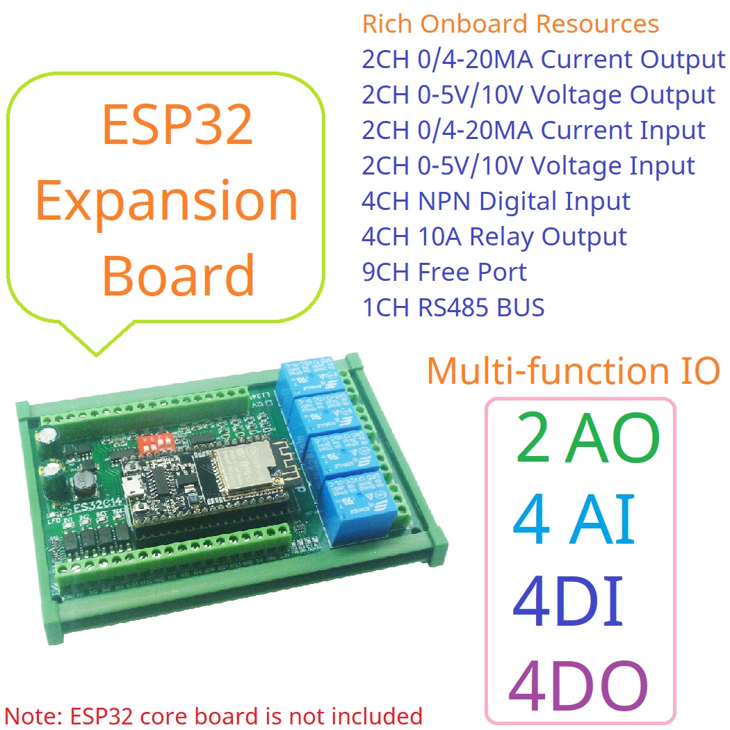 DC 12V 24V ESP32 Expansion Boa - Smart Home With Plc recensie en prijs