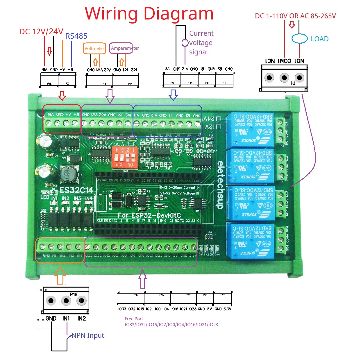 DC 12V 24V ESP32 Expansion Boa - Smart Home With Plc recensie en prijs