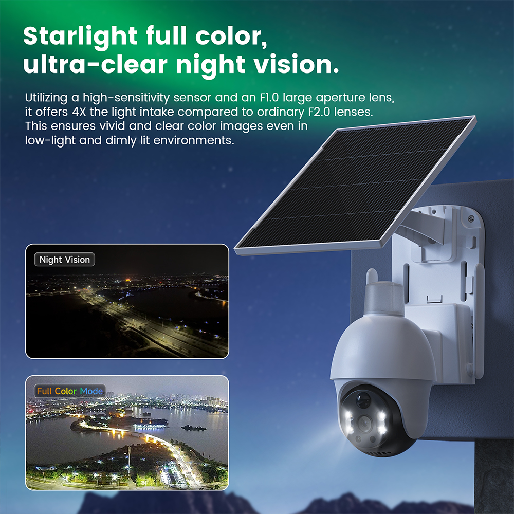 XIAOVV 4G Sim 6MP Solar Outdoo - Smart Home Simulation recensie en prijs