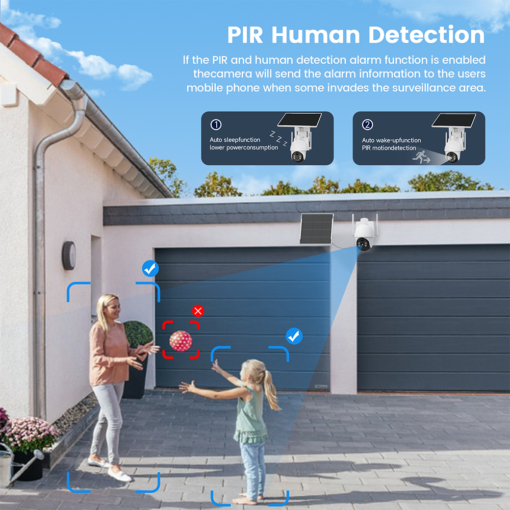 XIAOVV 4G Sim 6MP Solar Outdoo - Smart Home Simulation recensie en prijs