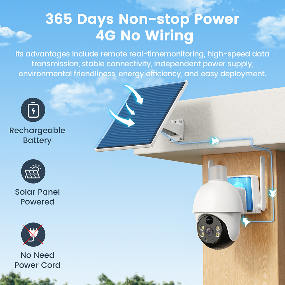 XIAOVV 4G Sim 6MP Solar Outdoo - Smart Home Simulation recensie en prijs