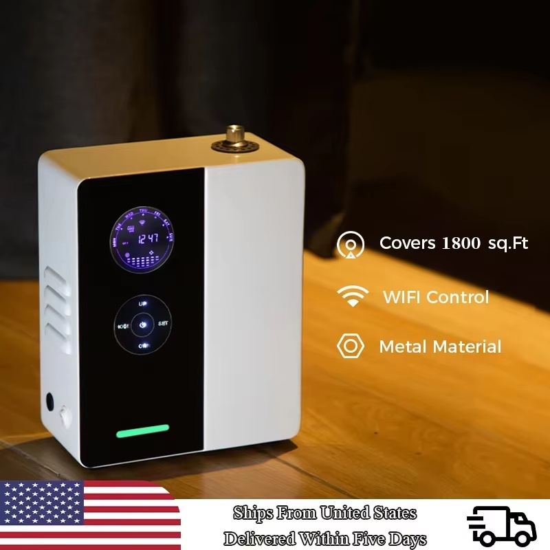 VanGogh360 Coverage of 1800 Sq - Smart Home Wiz recensie en prijs