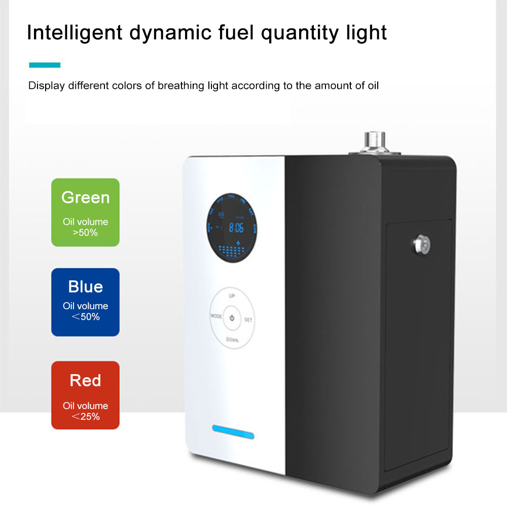 VanGogh360 Coverage of 1800 Sq - Smart Home Wiz recensie en prijs