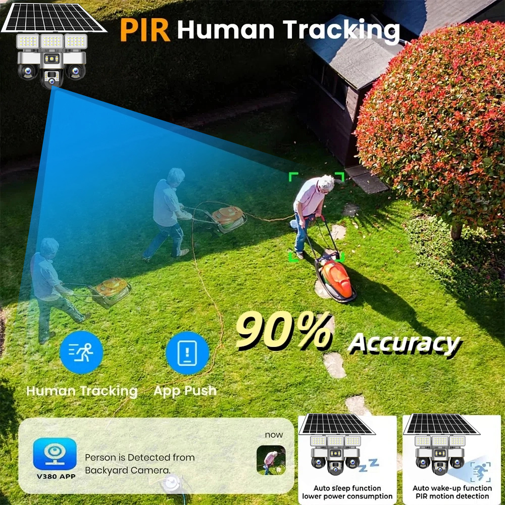 Solar Camera 4G With Sim Card  - Smart Home Simulation recensie en prijs