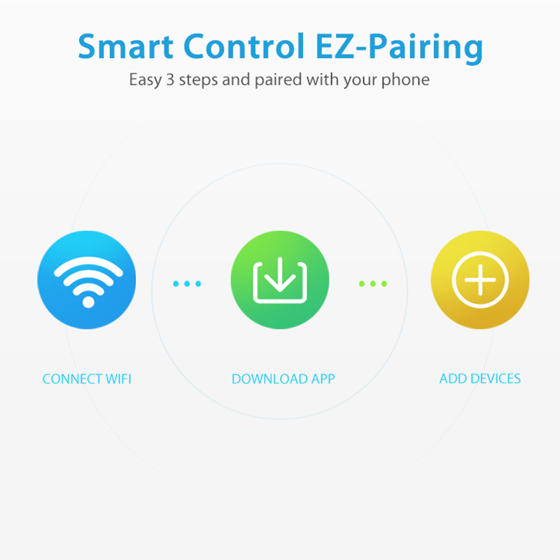 WiFi Rain Sensor Rainfall Dura - Smart Home Nas recensie en prijs