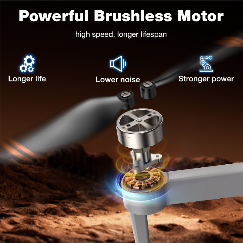 2026 Hot L017 Pro Drone Brushl - Smart Home Camera recensie en prijs