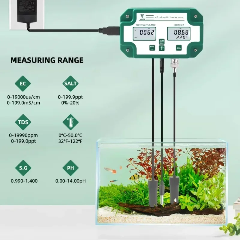 Smart  Wifi Online Water Quali - Homesmart Online recensie en prijs