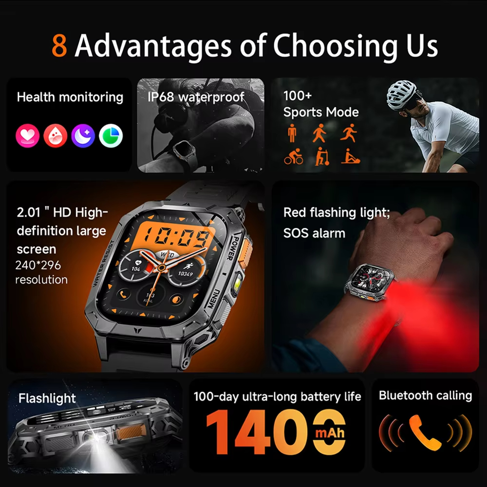 Smartwatches Call BT Fitness S - Smart Home Os recensie en prijs