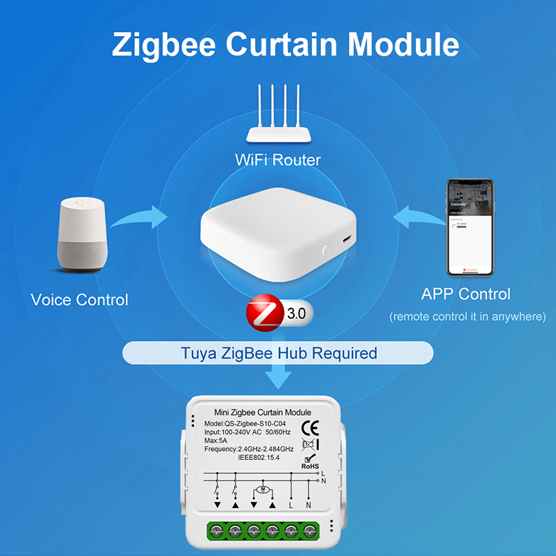 Tuya Smart WiFi Zigbee Curtain - Home Automation Kit recensie en prijs