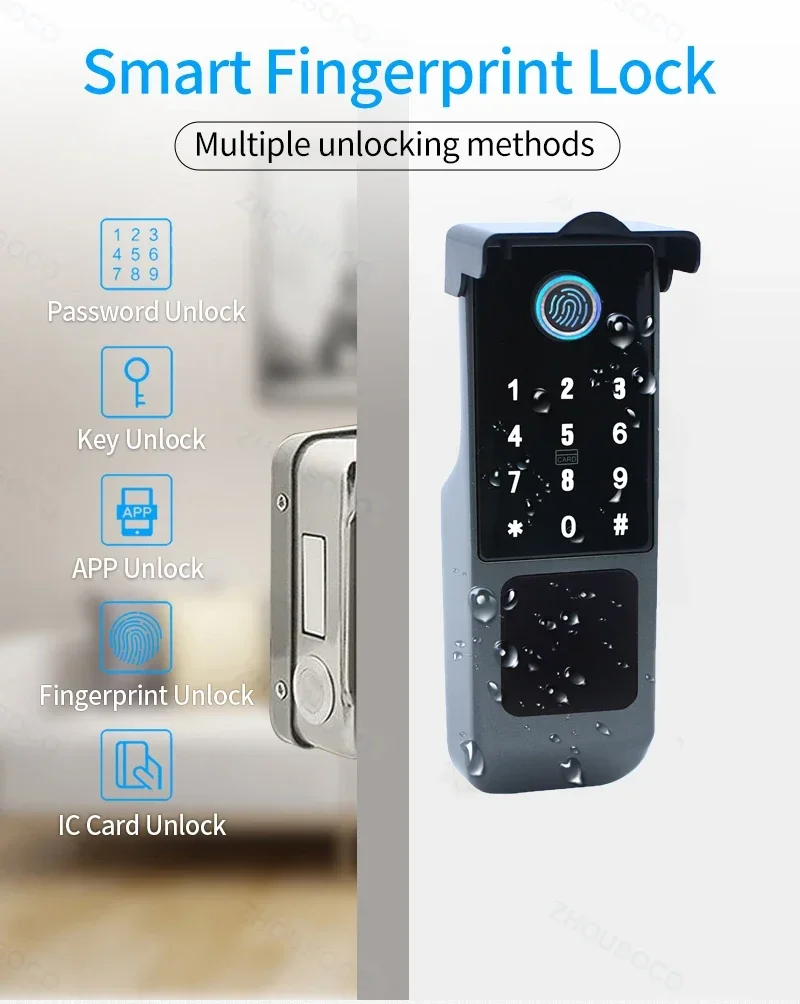 IP66 Waterproof Tuya Wifi Fing - Smart Home Ezviz recensie en prijs