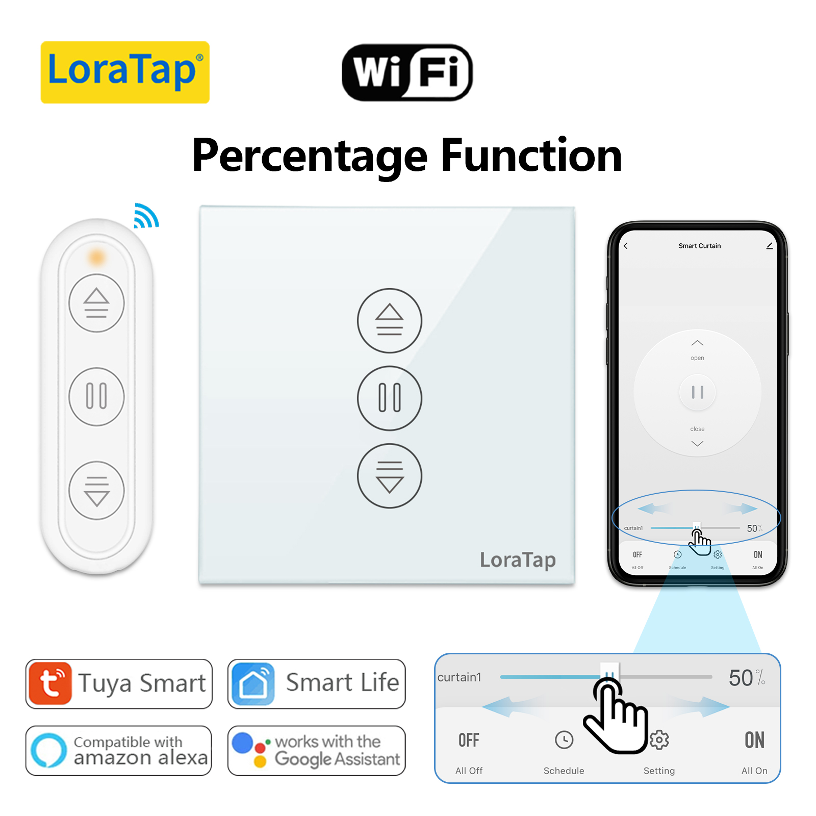 Tuya Smart Life EU WiFi Roller - Smart Home Europe recensie en prijs