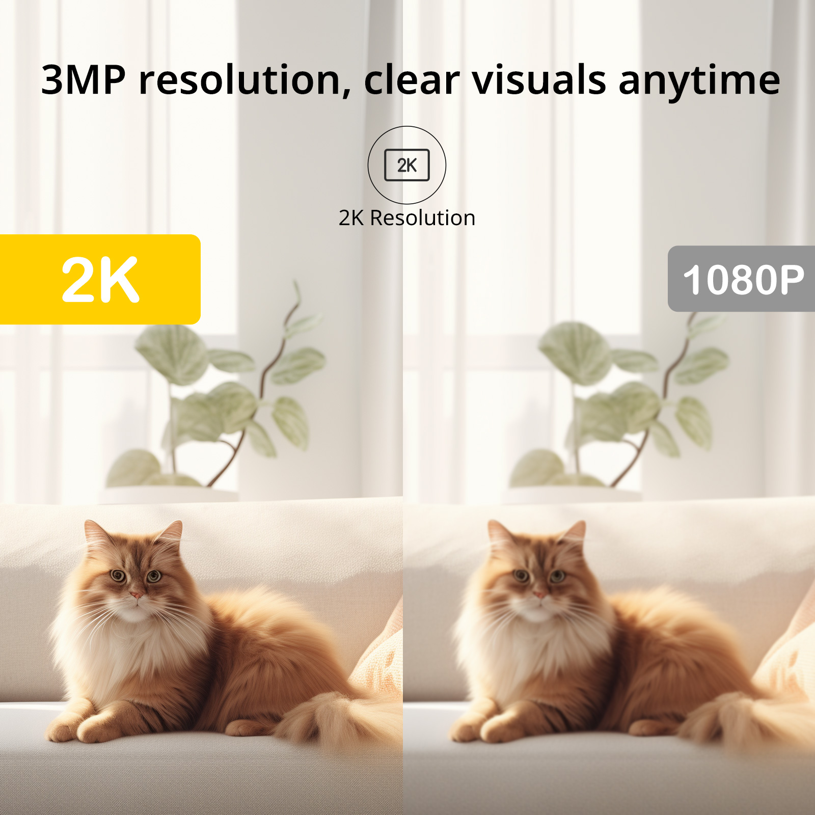 BoyKeep Surveillance Camera 3M - Smart Home Ezviz recensie en prijs
