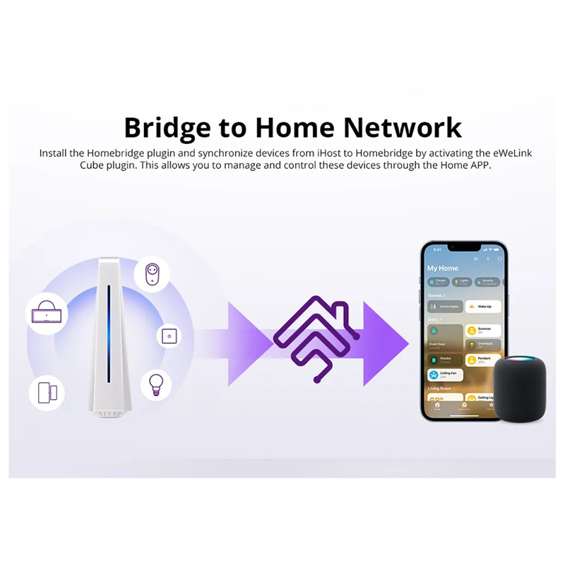 A13E-Ewelink Ihost Smart Home  - Smart Home Hub Device recensie en prijs