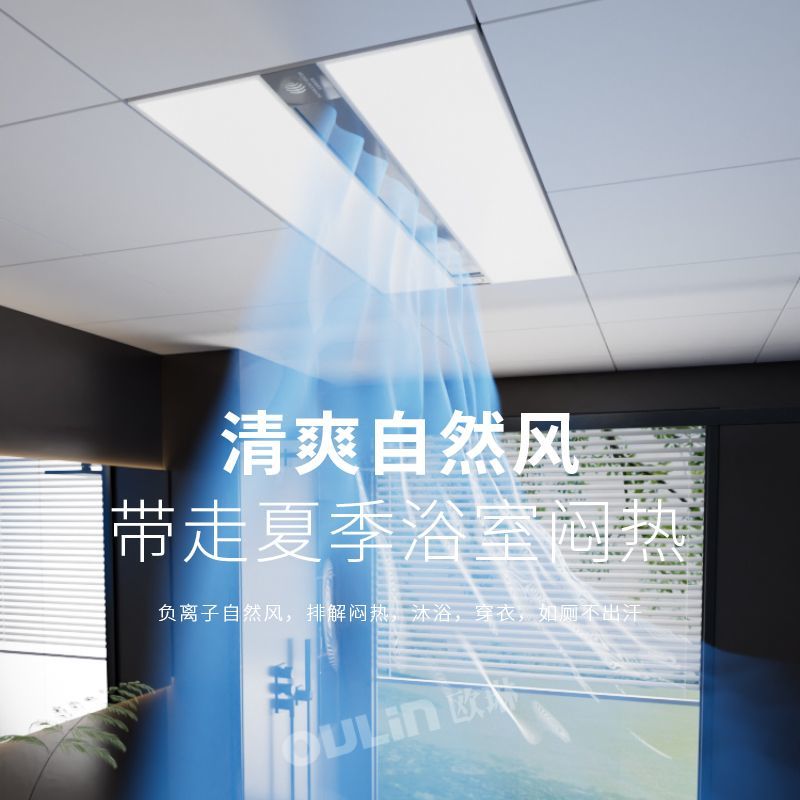 Smart 3-in-1 Bathroom Ceiling  - Smart Ceiling Fan recensie en prijs
