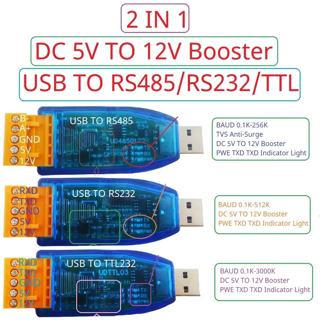 DC 12V 5V VCC Output USB to RS - Smart Home With Plc recensie en prijs