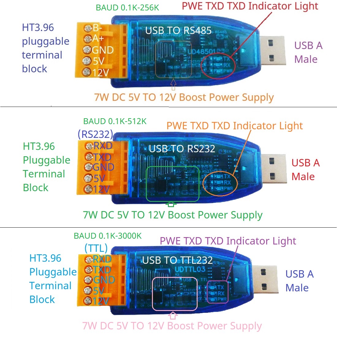 DC 12V 5V VCC Output USB to RS - Smart Home With Plc recensie en prijs
