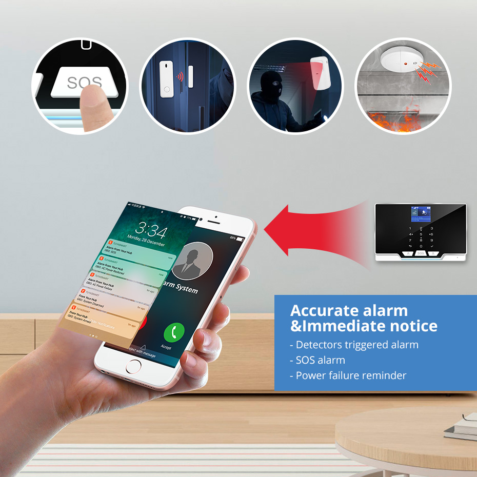 KERUI G20 WIFI GSM Alarm Panel - Smart Home Keyboard recensie en prijs