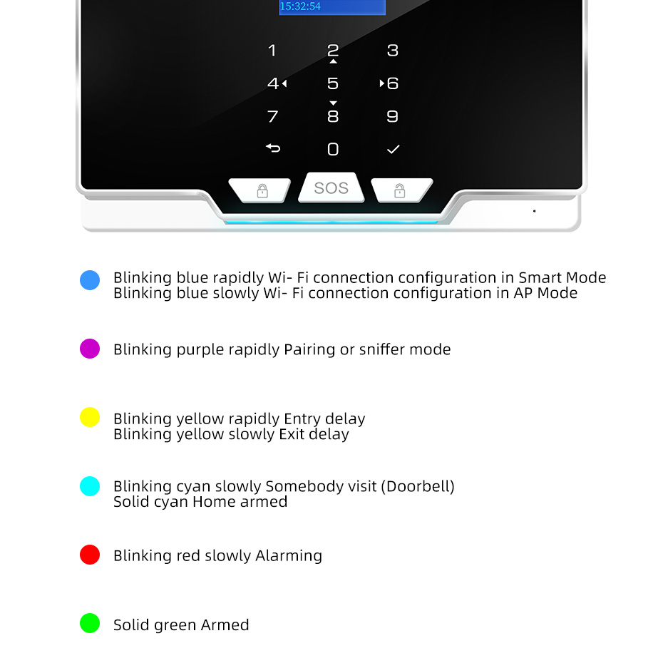 KERUI G20 WIFI GSM Alarm Panel - Smart Home Keyboard recensie en prijs