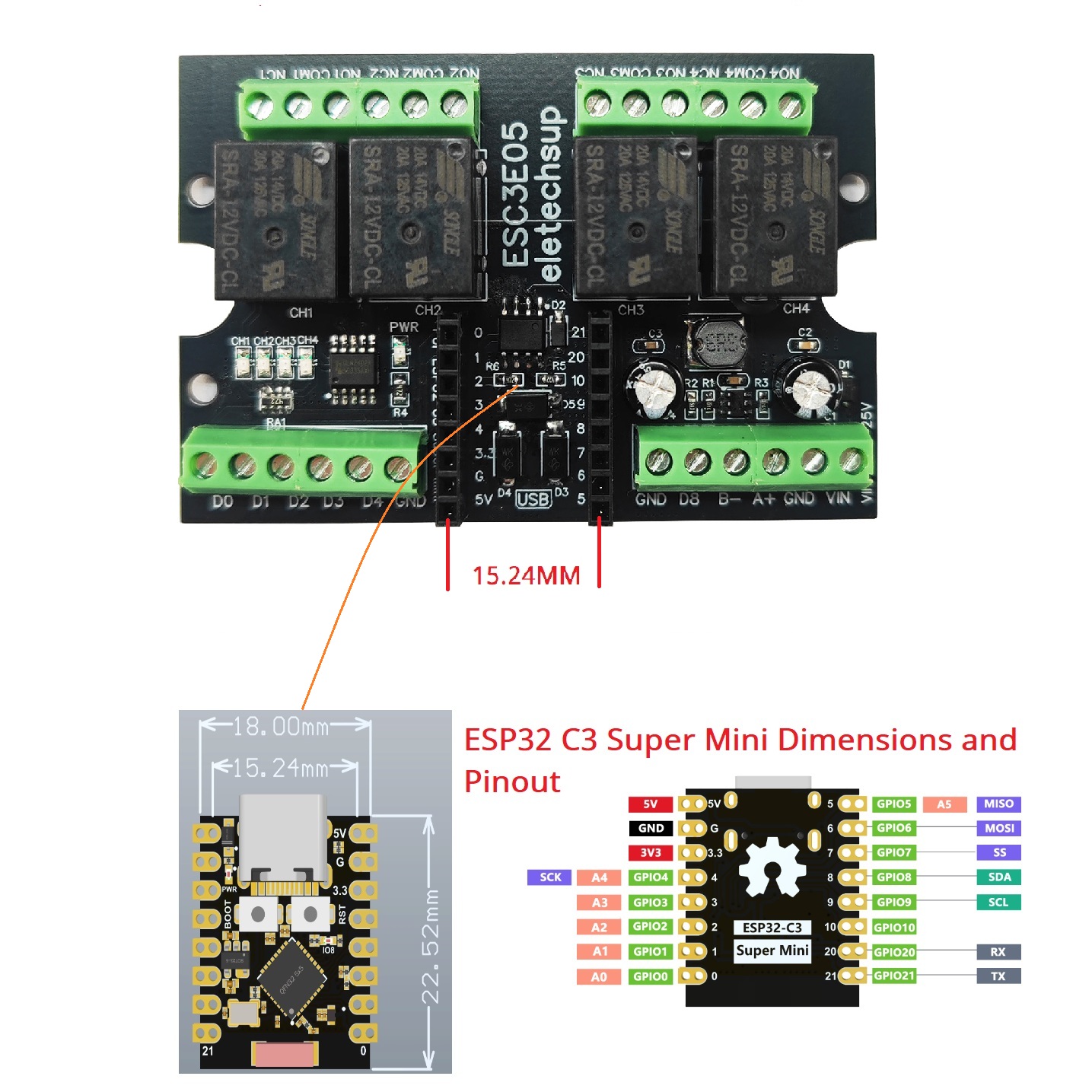 RISC-V SOC Wi-Fi BLE Developme - Smart Home With Plc recensie en prijs