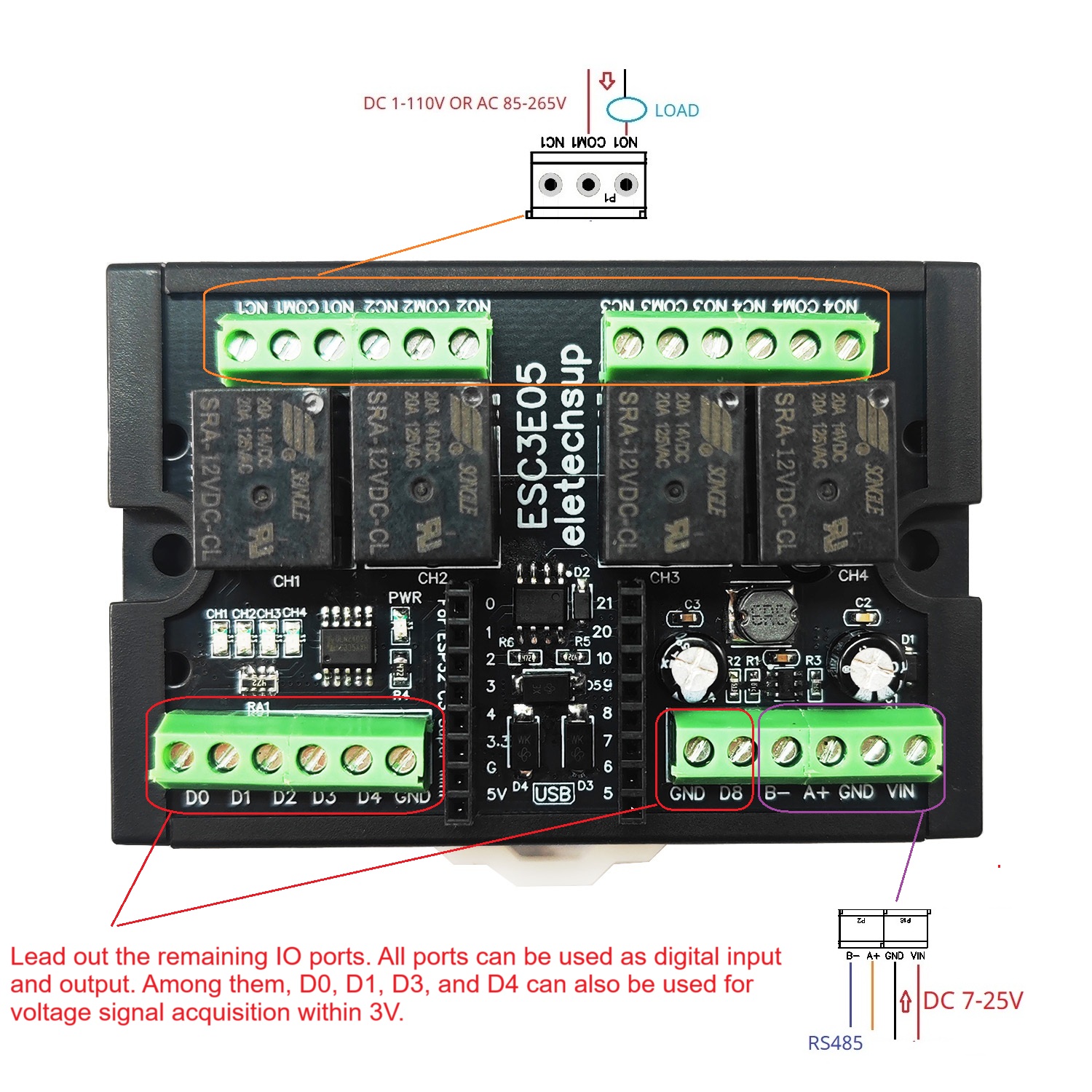 RISC-V SOC Wi-Fi BLE Developme - Smart Home With Plc recensie en prijs