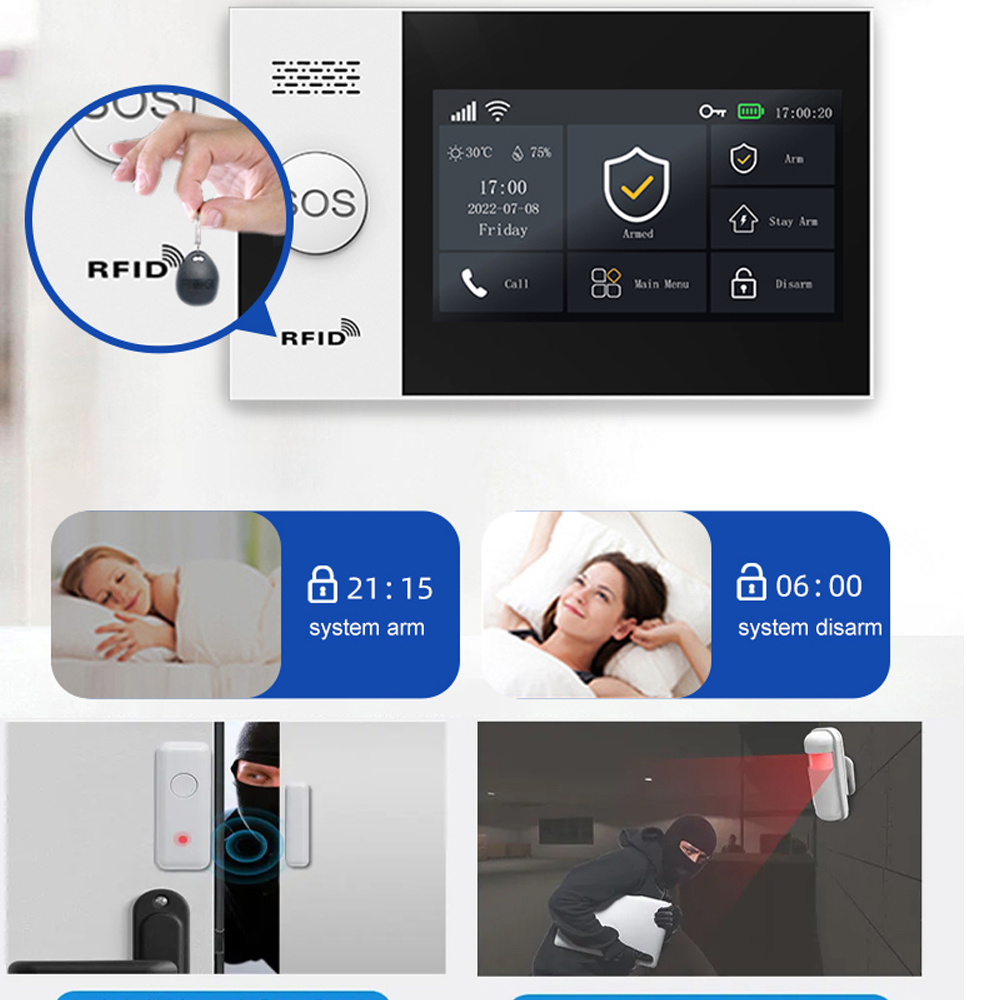 PGST 4G Tuya Smart Home Alarm  - Home Automation Kit recensie en prijs